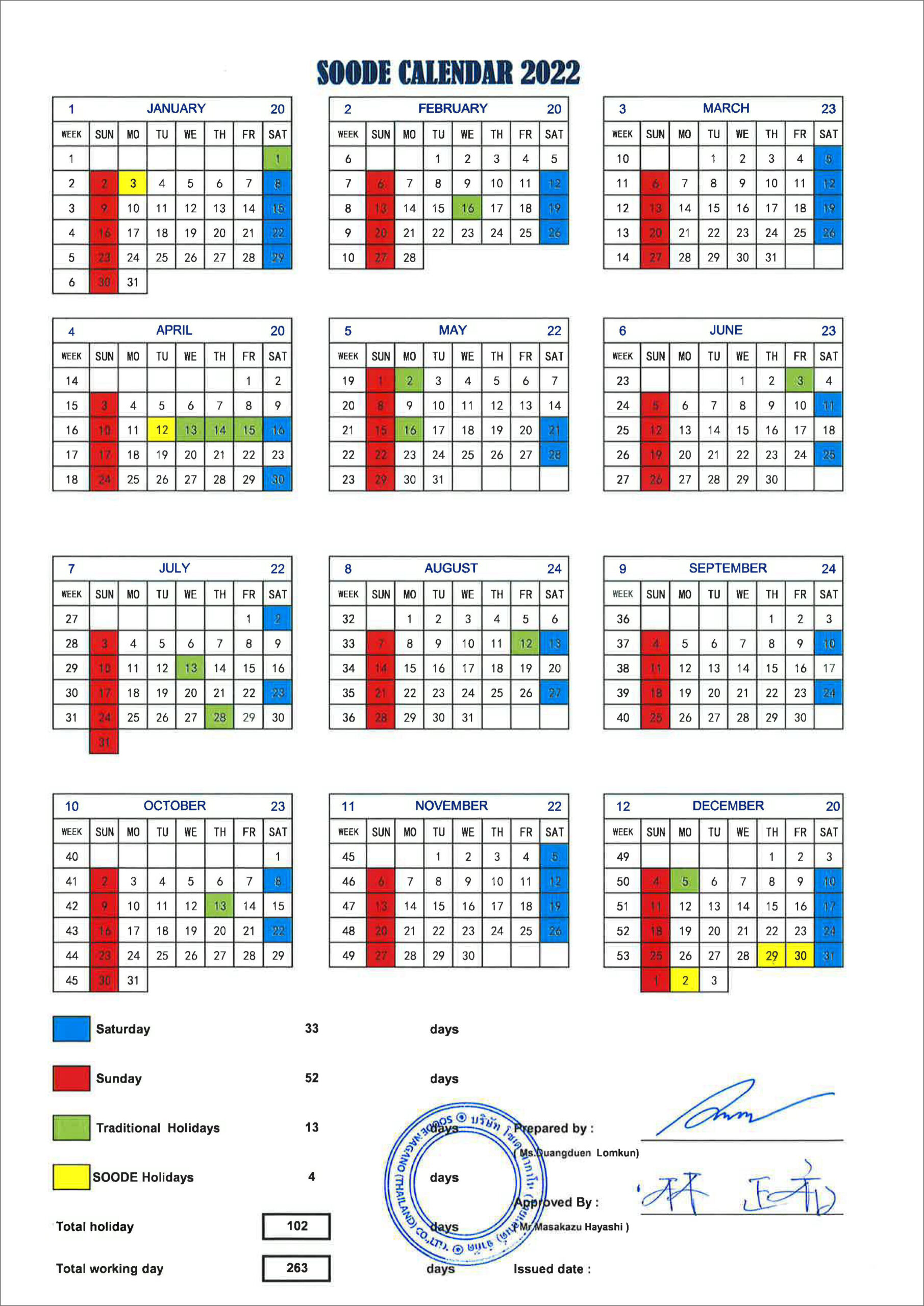 SNT’s Calendar 2022 – SOODE NAGANO (THAILAND) CO.,LTD.