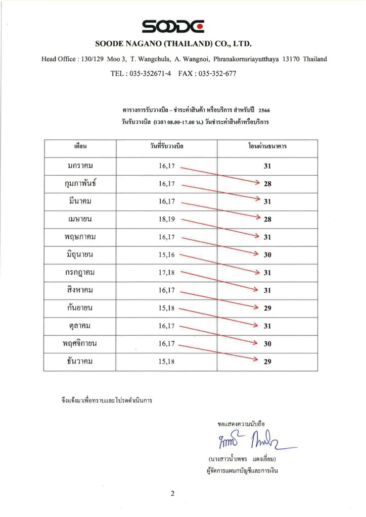 payment-schedule-2023