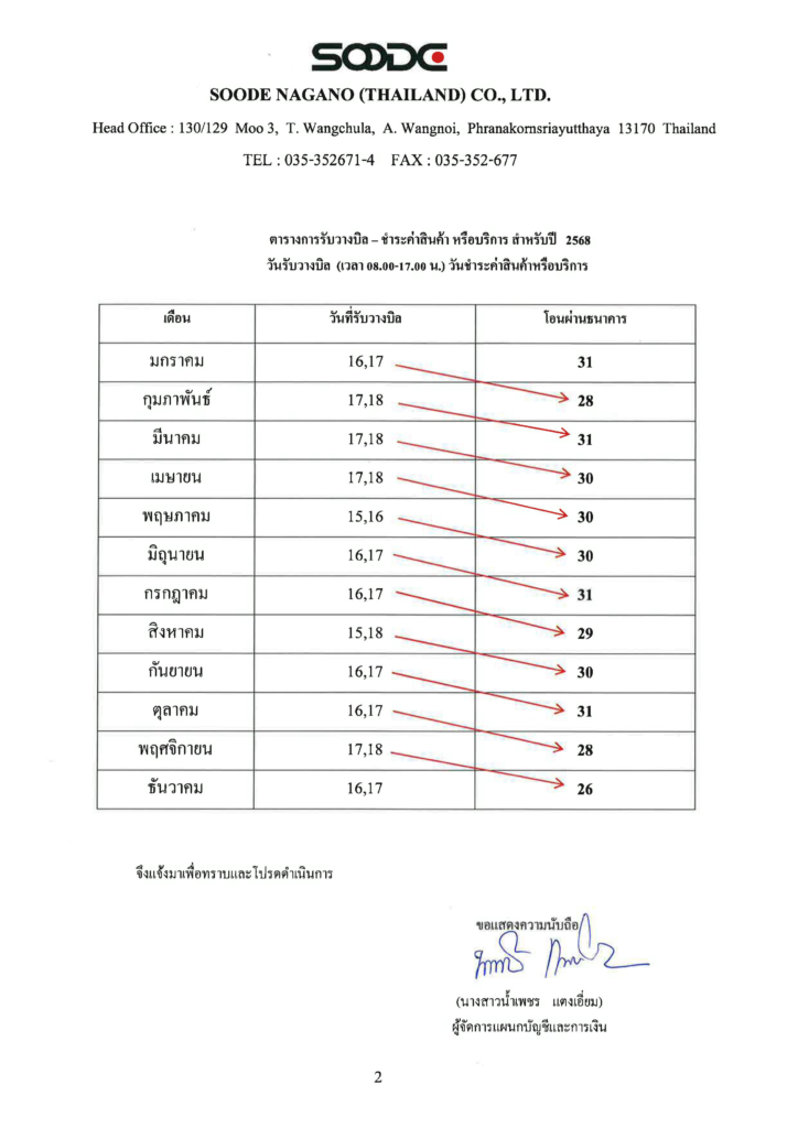 payment-schedule-2025