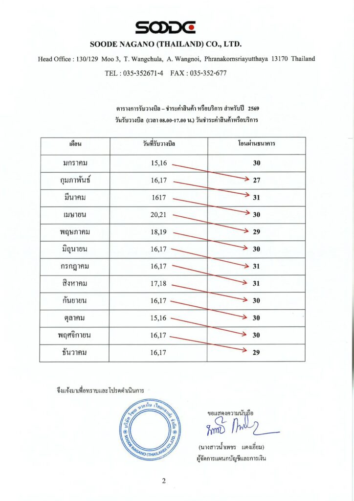 SOODE_Schedule_Billing_2026_2569_01